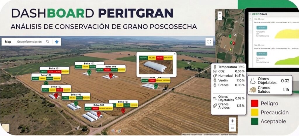 dashboard peritgran